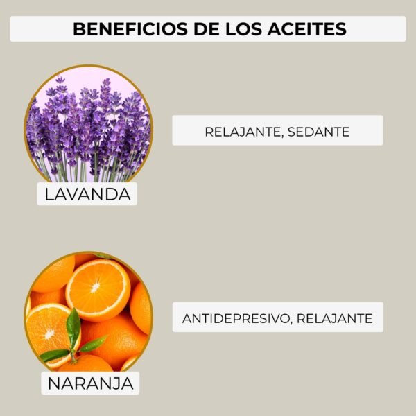 Brisa de lavanda y naranja - Imagen 5