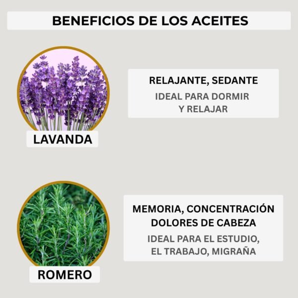 Roll on lavanda y romero - Imagen 5