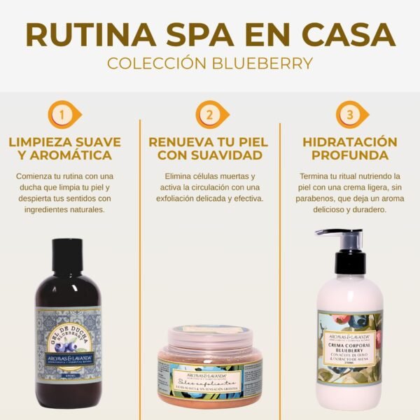 Crema corporal de Blueberry - Imagen 7